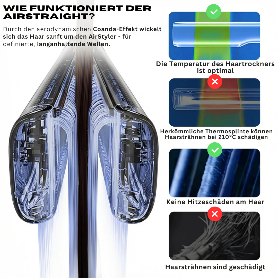 bellair™  AirStraight 2in1 Glatt- und Föhnstyler